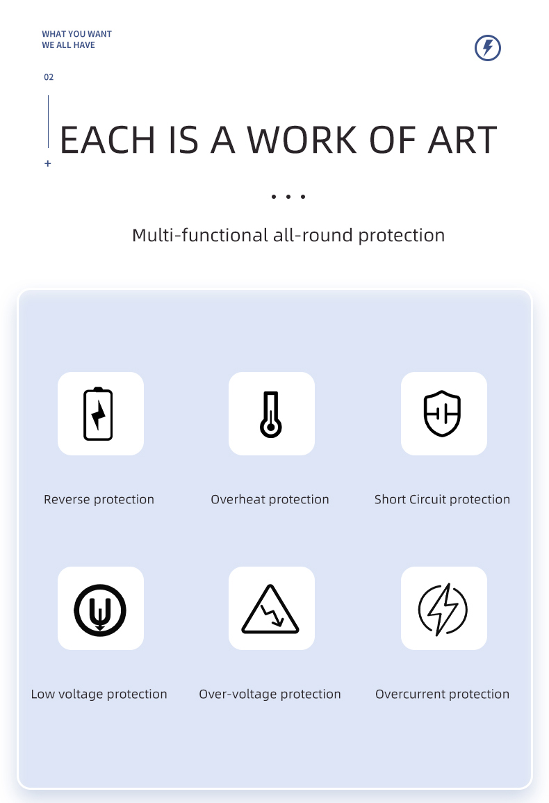 Factory Direct Lithium Battery Charger 60v8a Digital Display Charger
