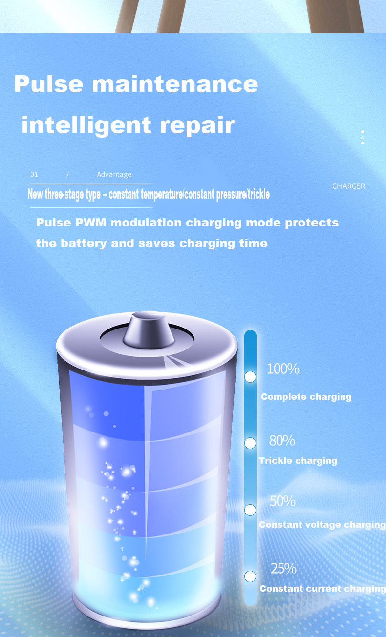 Trending Products 2023 New Arrivals Lead-acid Battery Charger Waterproof Battery Charger 48v for Ebike Fast Charger