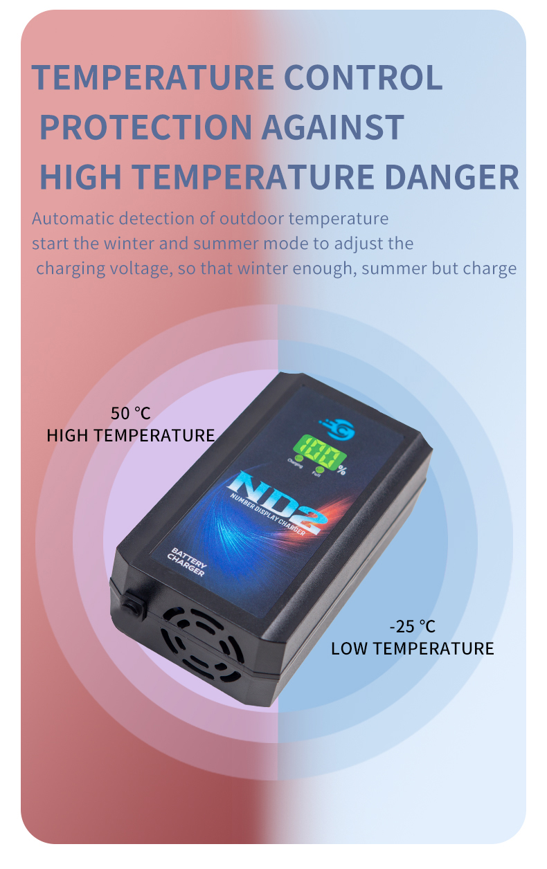 Universal Intelligent Lead Acid Charger